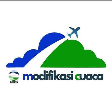 Logo BMKG